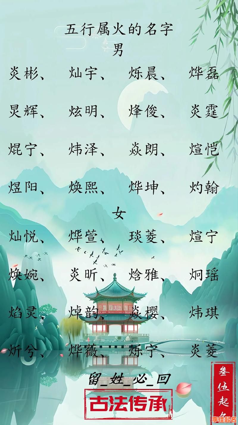 2025吉祥带火含义的字女孩名字|精选火热寓意女孩起名灵感库-第1张图片 2025吉祥带火含义的字女孩名字|精选火热寓意女孩起名灵感库-第1张图片