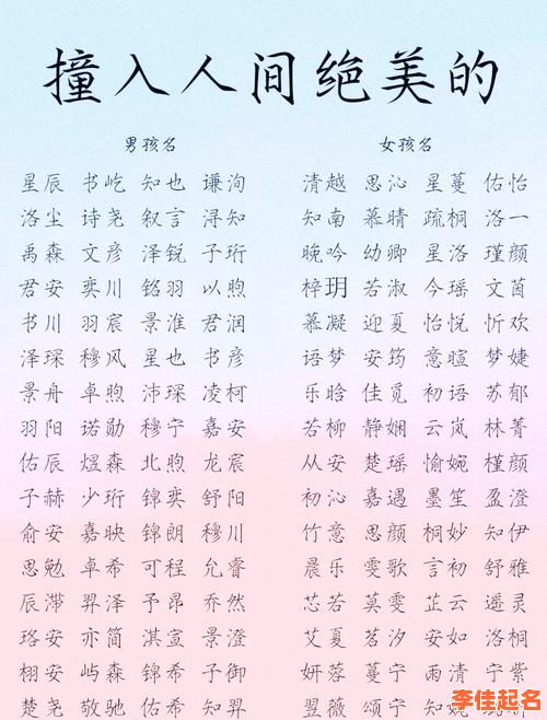 2025最新火字女孩名字大全|三点水偏旁诗意高雅名字精选-第1张图片 2025最新火字女孩名字大全|三点水偏旁诗意高雅名字精选-第1张图片