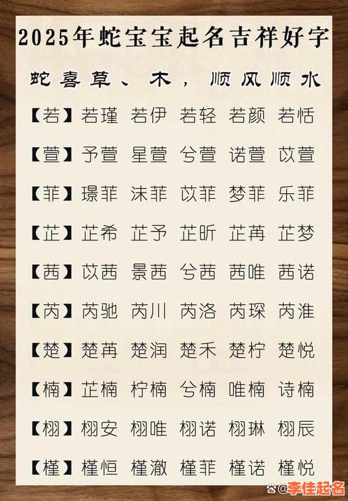 2025年女孩起名精选:带“浩”字的唯美诗意名字大全与解析推荐-第1张图片 2025年女孩起名精选:带“浩”字的唯美诗意名字大全与解析推荐-第1张图片