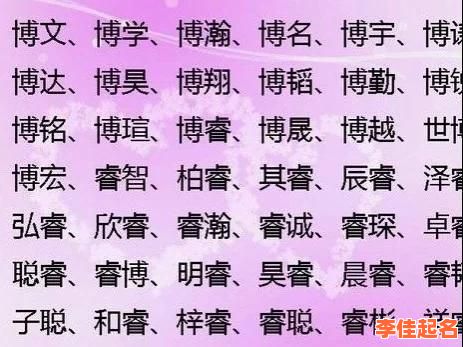 2025精选带锦字女孩名字!大全_最新寓意美好名字榜-第1张图片 2025精选带锦字女孩名字!大全_最新寓意美好名字榜-第1张图片