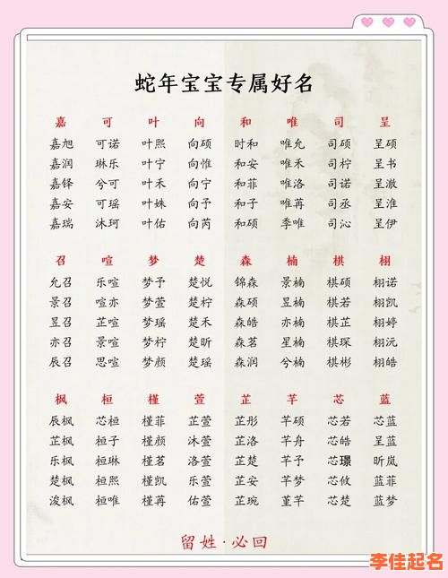 2025蛇宝宝女孩取名燕字寓意_带燕诗意名字大全与解析-第1张图片 2025蛇宝宝女孩取名燕字寓意_带燕诗意名字大全与解析-第1张图片