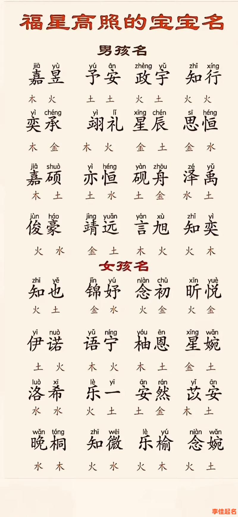 2025最新_珺字男孩名还是女孩名_适合男宝还是女宝的取名解析全攻略-第1张图片 2025最新_珺字男孩名还是女孩名_适合男宝还是女宝的取名解析全攻略-第1张图片