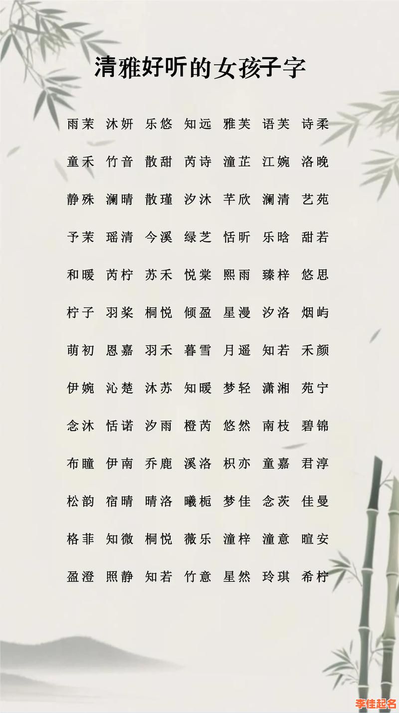 2025最新|康熙字典适合女孩起名的字·精选500个优雅有内涵单字推荐-第1张图片 2025最新|康熙字典适合女孩起名的字·精选500个优雅有内涵单字推荐-第1张图片