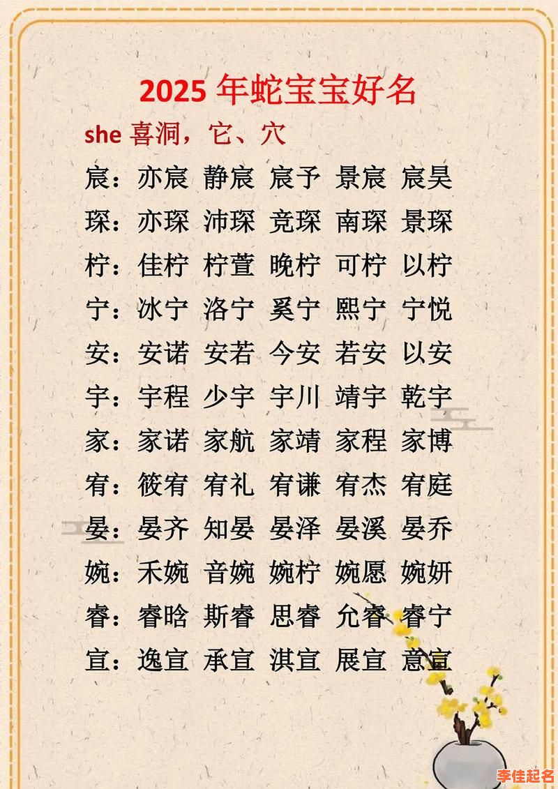 2025最全|女孩子取名用的字_清雅寓意好音律美的单字推荐清单-第1张图片 2025最全|女孩子取名用的字_清雅寓意好音律美的单字推荐清单-第1张图片