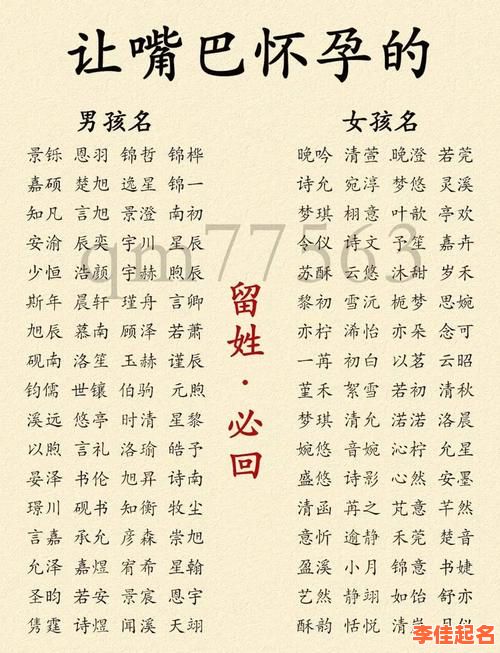 2025龙年灵感_辰字取名女孩有寓意_高雅诗经宋词名字精选合集锦集-第1张图片 2025龙年灵感_辰字取名女孩有寓意_高雅诗经宋词名字精选合集锦集-第1张图片