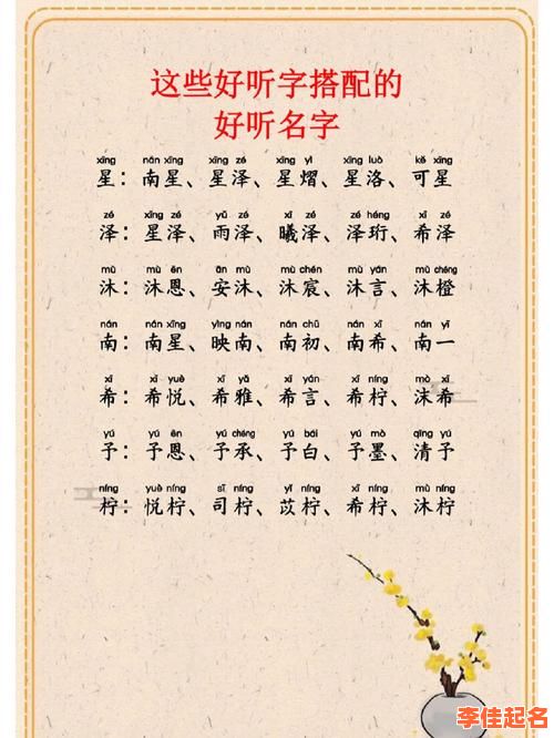 2025精选·10画的起名吉利字女孩用名|适合女宝取名字的高分汉字大全-第1张图片 2025精选·10画的起名吉利字女孩用名|适合女宝取名字的高分汉字大全-第1张图片