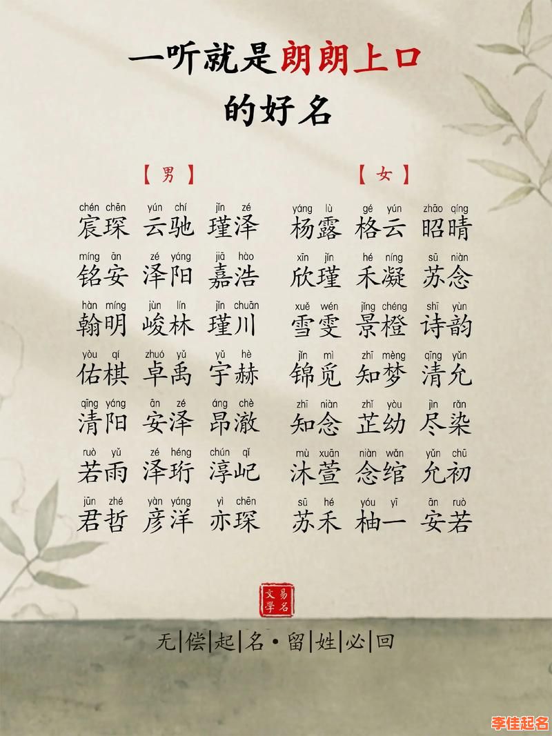 2025郎字起名女孩子精选_寓意好听的郎姓女宝宝名字大全-第1张图片 2025郎字起名女孩子精选_寓意好听的郎姓女宝宝名字大全-第1张图片