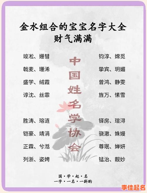 2025高分必备|五行为金的字起名女孩大全精选·名字库+寓意解析合集-第1张图片 2025高分必备|五行为金的字起名女孩大全精选·名字库+寓意解析合集-第1张图片