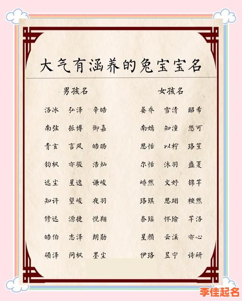 2025兔宝宝女孩起名宜用字精选_高雅吉祥名字用字大全-第1张图片 2025兔宝宝女孩起名宜用字精选_高雅吉祥名字用字大全-第1张图片