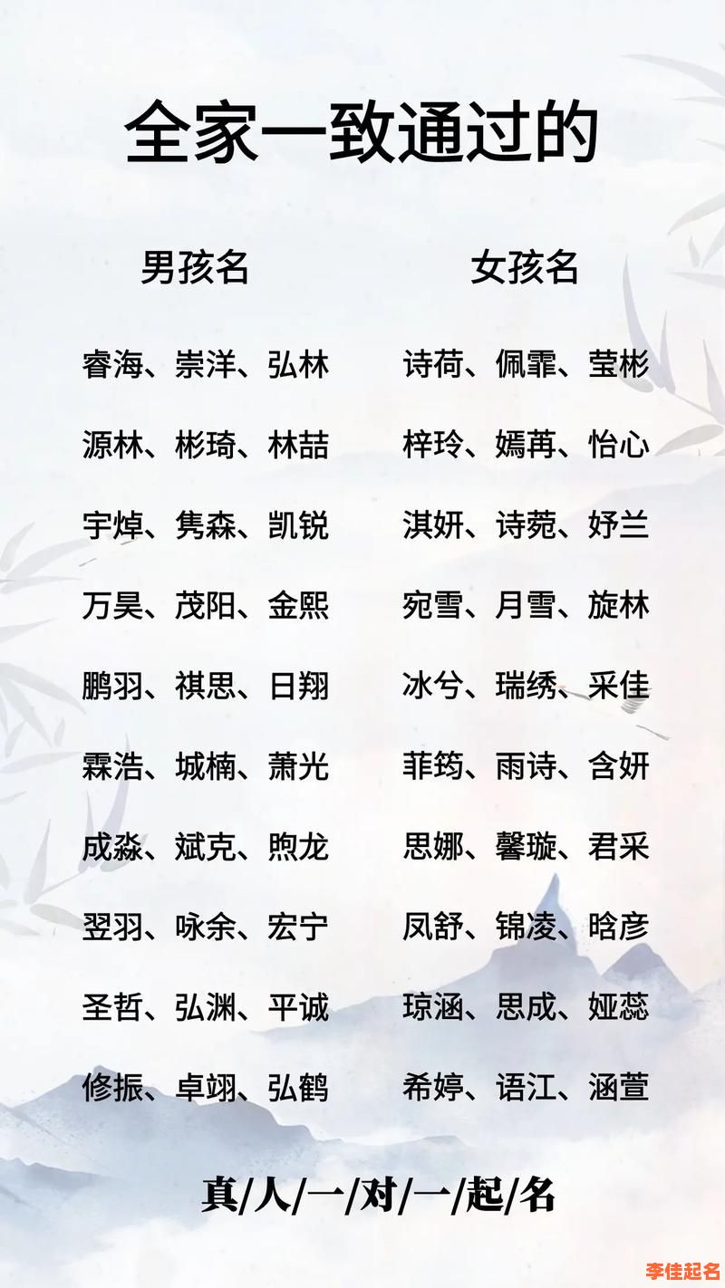 2025女孩九笔画吉利名字精选_带寓意九画的字起名宝典-第1张图片 2025女孩九笔画吉利名字精选_带寓意九画的字起名宝典-第1张图片