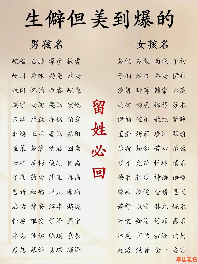 2025年最新「晨」字适合男孩还是女孩名字?三点解析起名搭配_父母必读-第1张图片 2025年最新「晨」字适合男孩还是女孩名字?三点解析起名搭配_父母必读-第1张图片