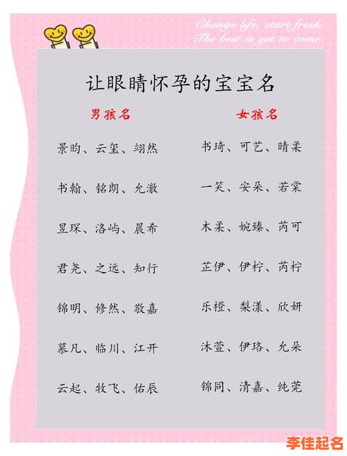 2025最新分享|“饴”字给女宝宝起名的温暖意境与甜美寓意解析-第1张图片 2025最新分享|“饴”字给女宝宝起名的温暖意境与甜美寓意解析-第1张图片