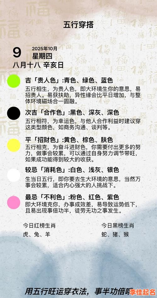 2025最新!女孩燃字取名寓意·吉祥音韵解析·五行搭配全攻略-第1张图片 2025最新!女孩燃字取名寓意·吉祥音韵解析·五行搭配全攻略-第1张图片