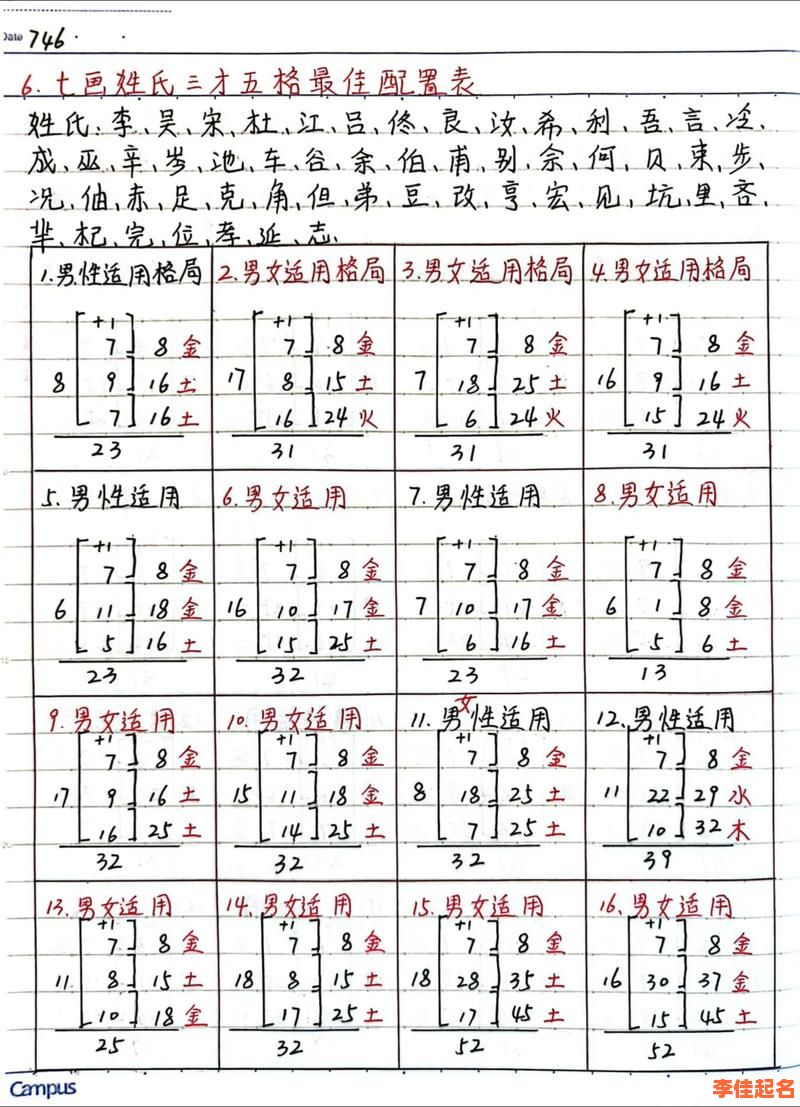 2025女孩起名「晶」的深层含义__三才五格全解析__寓意璀璨如星-第1张图片 2025女孩起名「晶」的深层含义__三才五格全解析__寓意璀璨如星-第1张图片