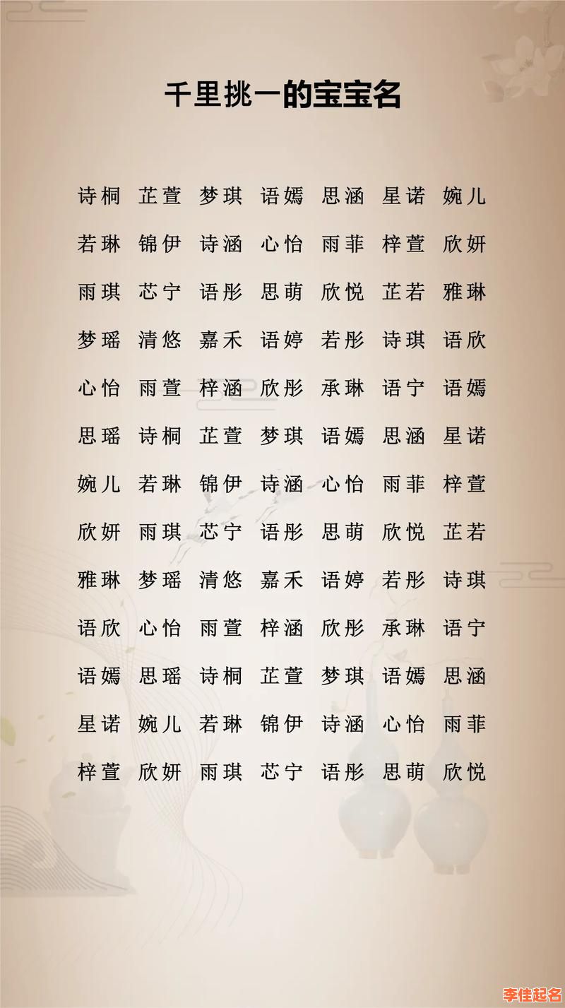 2025最新!玥做女孩名的意义|寓意解析|起名灵感|文化底蕴全掌握-第1张图片 2025最新!玥做女孩名的意义|寓意解析|起名灵感|文化底蕴全掌握-第1张图片