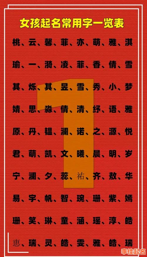 2025年女孩用澄字取名寓意好不好_澄字女孩名字大全及含义解析-第1张图片 2025年女孩用澄字取名寓意好不好_澄字女孩名字大全及含义解析-第1张图片