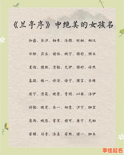 【2025最新】兰字取名字寓意女孩|清新雅致|典雅诗意|女生好名指南-第1张图片 【2025最新】兰字取名字寓意女孩|清新雅致|典雅诗意|女生好名指南-第1张图片