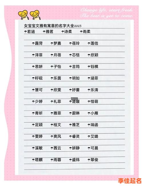 2025_带雅字寓意好的女孩名字精选·诗意满分的爆款雅系女宝取名锦囊-第1张图片 2025_带雅字寓意好的女孩名字精选·诗意满分的爆款雅系女宝取名锦囊-第1张图片