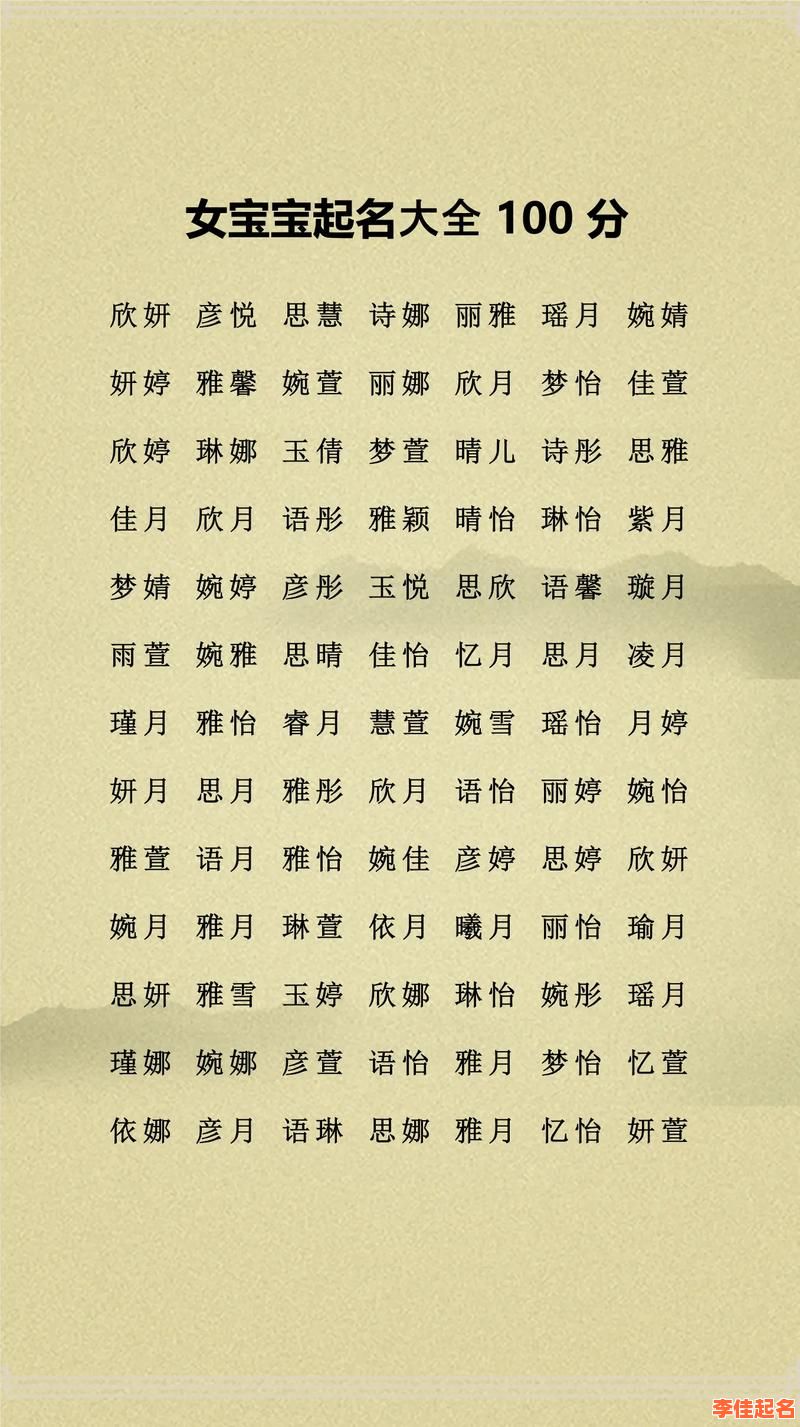 2025最新冰字取名女孩名字寓意_高雅冰字带解释起名大全·冰雪诗意宝宝名字推荐-第1张图片 2025最新冰字取名女孩名字寓意_高雅冰字带解释起名大全·冰雪诗意宝宝名字推荐-第1张图片