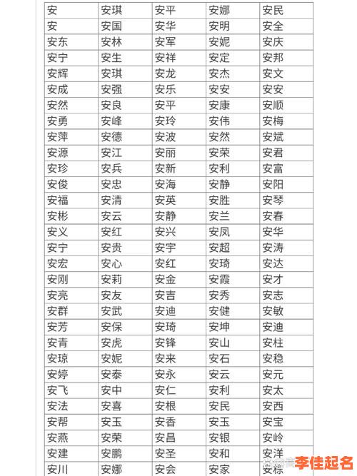 ·2025·安琪字取名寓意的女孩名字精选大全|温柔雅致又吉祥的宜用字搭配-第1张图片