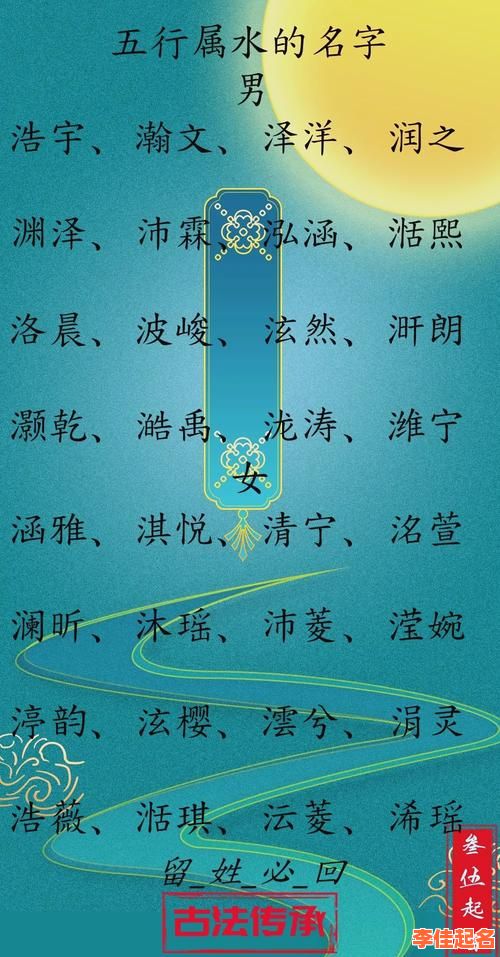 2025最新带三点水寓意佳的女孩名字大全·诗意吉祥字推荐汇总-第1张图片