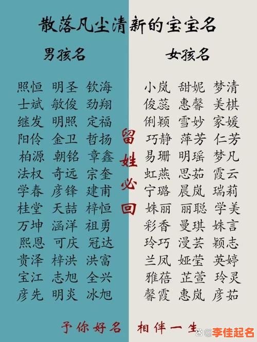 2025女孩起名_“涵”字寓意深度解析——柔美涵养气质高雅_百度收录-第1张图片 2025女孩起名_“涵”字寓意深度解析——柔美涵养气质高雅_百度收录-第1张图片