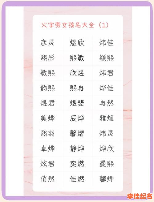 2025年火字旁的字女孩取名寓意_带火的字女宝宝起名灵感汇总-第1张图片 2025年火字旁的字女孩取名寓意_带火的字女宝宝起名灵感汇总-第1张图片