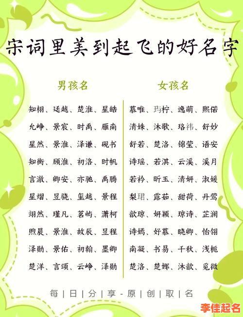 2025最新!柠字女孩名字寓意精选推荐_含诗意与祝福的温柔昵称合集-第1张图片 2025最新!柠字女孩名字寓意精选推荐_含诗意与祝福的温柔昵称合集-第1张图片