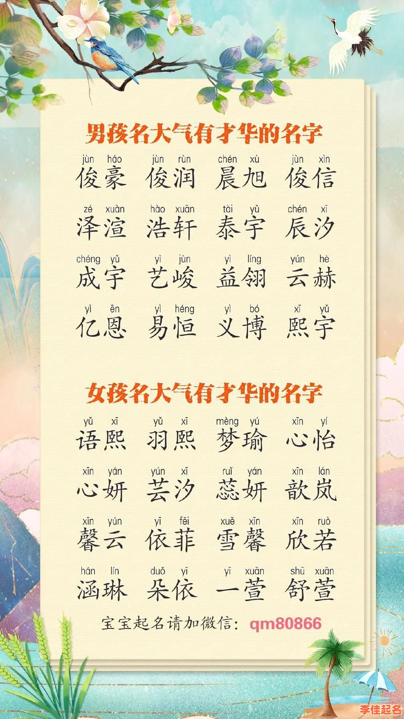 【2025起名指南】带艺字的女孩名字寓意_精选高雅有才华的女宝宝名-第1张图片