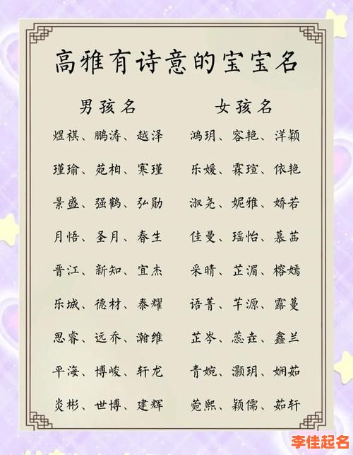 2025爆款带臻字的女孩名字寓意_精选臻雅诗意高分取名合集-第1张图片