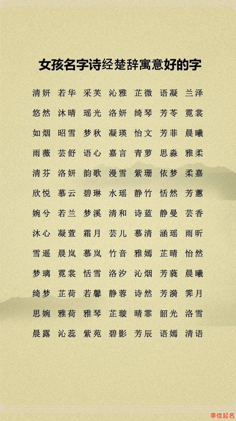 2025爆款|带冉字的女孩名字有深意·诗经楚辞雅致寓意温柔书香推荐单-第1张图片