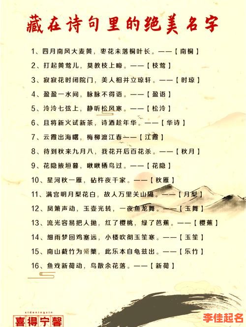 2025最新带晰字的女孩名字寓意解析|诗意取名技巧+字义深度剖析-第1张图片