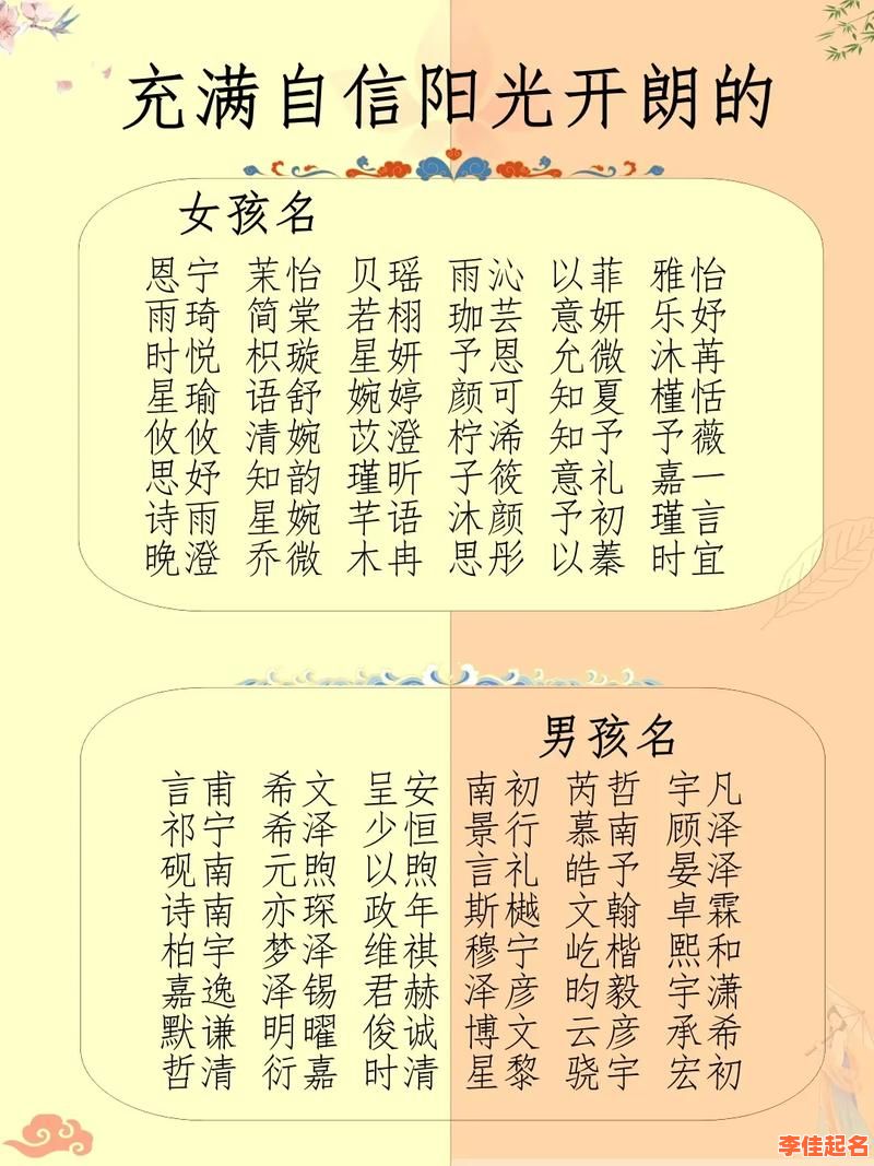 2025最新|带晴字的女孩名字寓意·阳光唯美取名大全·含文化典故-第1张图片