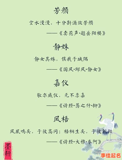 2025女孩名字用“卿”有何美好寓意_从诗经到现代的取名灵感全解析-第1张图片