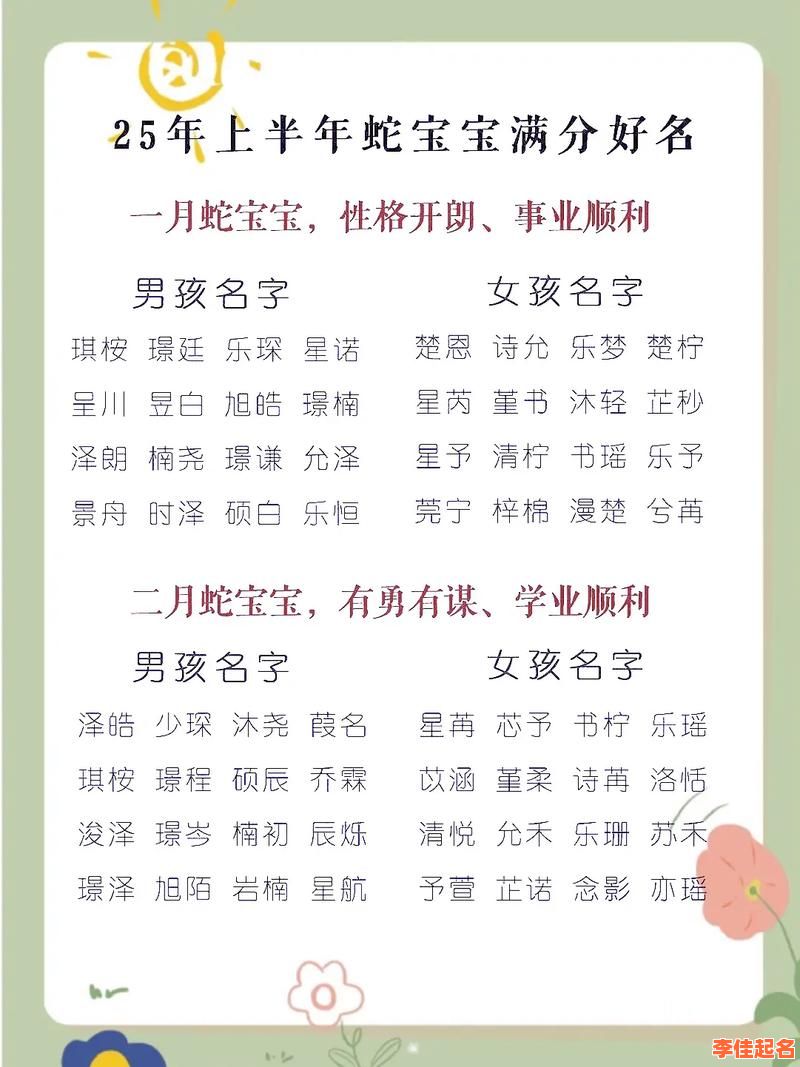 2025带檬字的女孩名字含义大全|2025女宝宝取名带檬字寓意美好精选-第1张图片