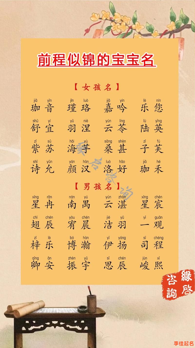 2025_钧字用于女孩名字的寓意_带钧字的女宝起名含义与吉祥象征解析-第1张图片 2025_钧字用于女孩名字的寓意_带钧字的女宝起名含义与吉祥象征解析-第1张图片