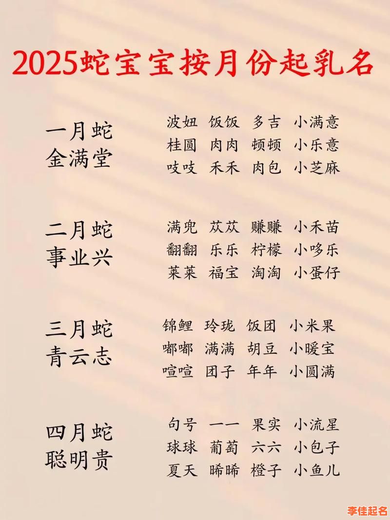 2025最新整理_女孩名字里带廷的深层意义与起名灵感大全-第1张图片