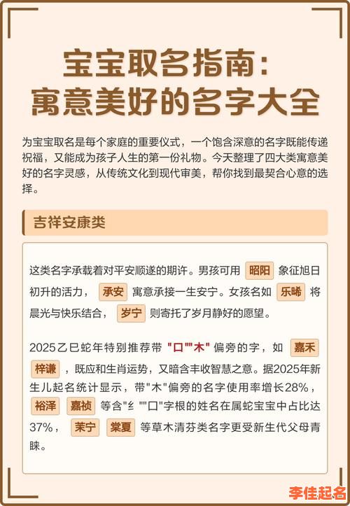 2025最新_女孩名字用宜的寓意_含义美好与性格吉利的取名技巧全解析-第1张图片 2025最新_女孩名字用宜的寓意_含义美好与性格吉利的取名技巧全解析-第1张图片