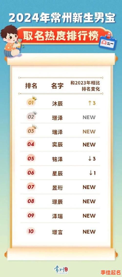 2025_女孩汐字取名寓意好吗|精选含义·搭配技巧·起名灵感合集-第1张图片 2025_女孩汐字取名寓意好吗|精选含义·搭配技巧·起名灵感合集-第1张图片