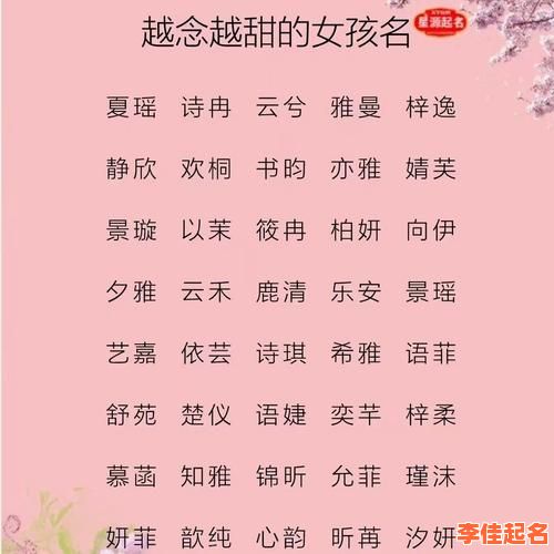 2025年「城」字取名寓意大全_城字女孩名字精选与诗意内涵深度解析-第1张图片 2025年「城」字取名寓意大全_城字女孩名字精选与诗意内涵深度解析-第1张图片