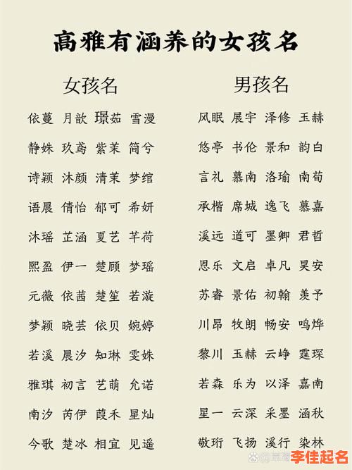 2025最新「涵」字取名寓意女孩_清雅·包容·才气满分名字精选大全-第1张图片 2025最新「涵」字取名寓意女孩_清雅·包容·才气满分名字精选大全-第1张图片