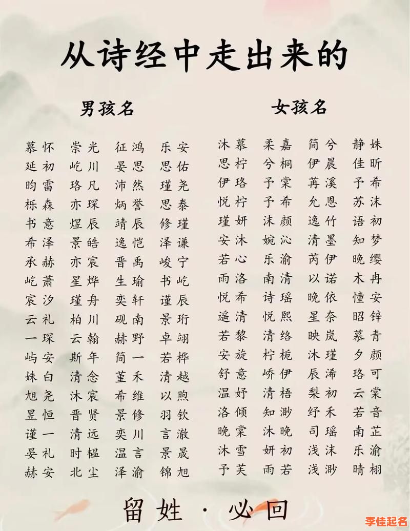 2025爆款|玥含字取名寓意女孩_诗经典故+2025女宝名字大全|宝妈收藏-第1张图片 2025爆款|玥含字取名寓意女孩_诗经典故+2025女宝名字大全|宝妈收藏-第1张图片