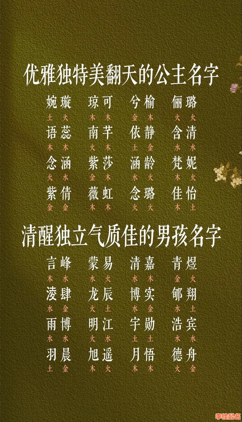 2025年女孩起名“琋”字寓意与技巧：优雅气质与珍贵稀有的完美融合-第1张图片