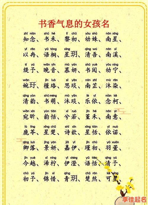 2025最新带菁字的女孩名字精选_温婉有诗意_高分不重名-第1张图片