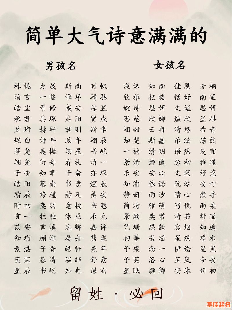 2025年带禧字的女孩名字大全_气质唯美带禧女孩起名推荐及寓意-第1张图片