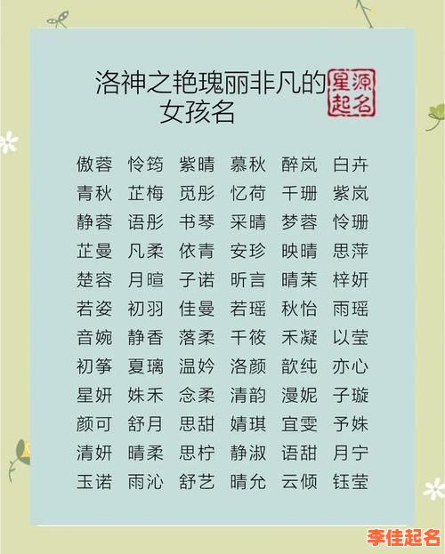 2025女孩名字灵感_带“洛”字诗意满满_冷门又好听的女孩名精选-第1张图片