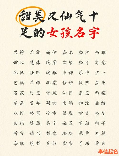 2025全网最火带橙字的女孩名字推荐_精选橙意女孩名大全-第1张图片