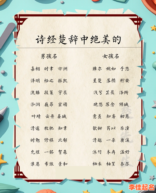 2025最新带逸字的女孩名字合集_诗经楚辞含逸字的女宝宝起名推荐-第1张图片