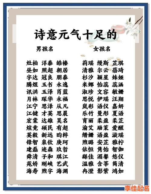 2025最新带幼字的女孩名字精选·诗意高雅·父母收藏必备-第1张图片 2025最新带幼字的女孩名字精选·诗意高雅·父母收藏必备-第1张图片
