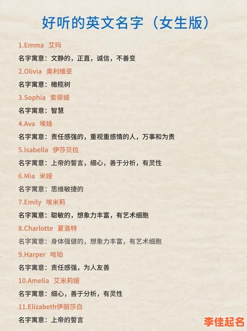 2025最新带英字的女孩名字_高雅诗意_寓意美好的英字女孩名精选-第1张图片